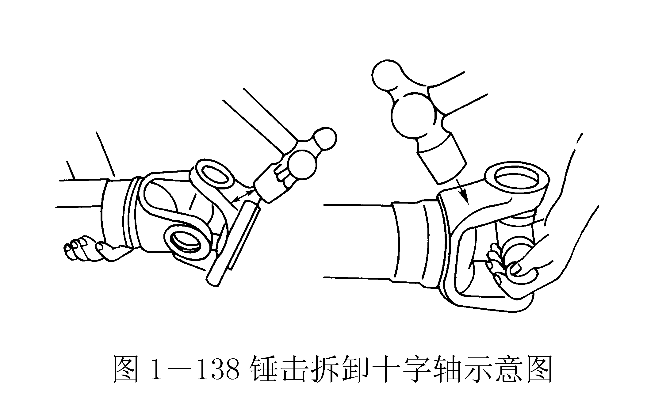 汽車專用軸承—萬向節(jié)的檢修